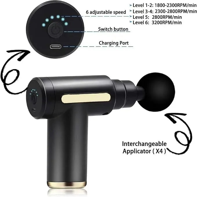 Gun Full Body Pain Relief & Muscle Recovery Massager