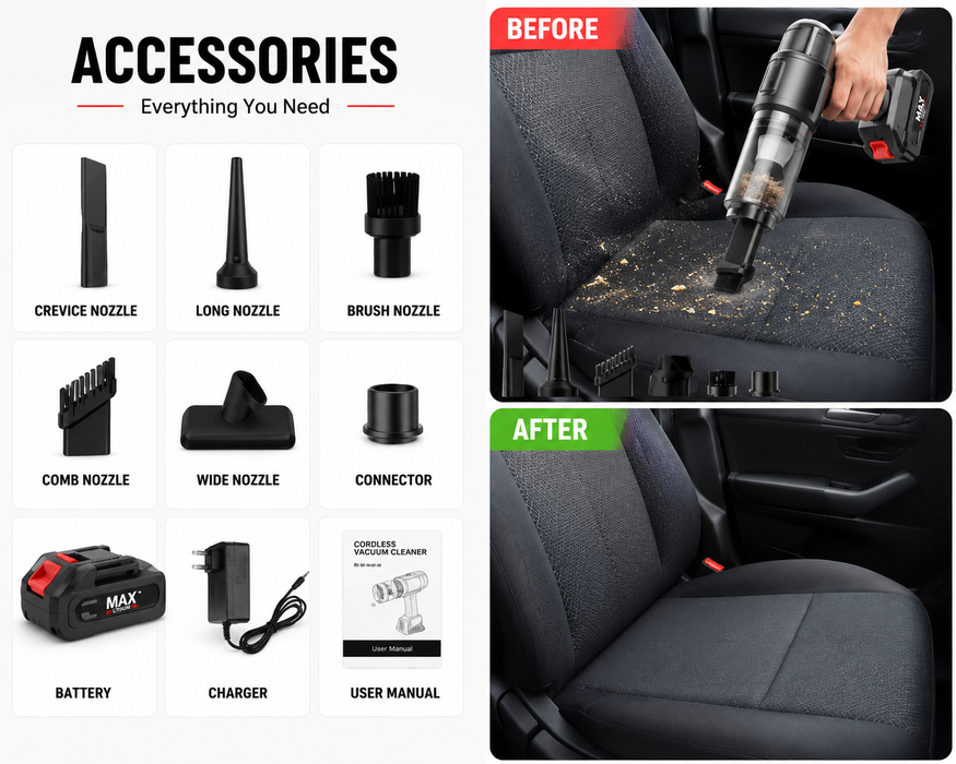 3 in 1 Powerful Rechargeable Vacuum Cleaner